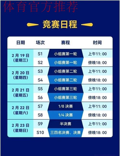 2019-2020五超联赛第十九轮综述